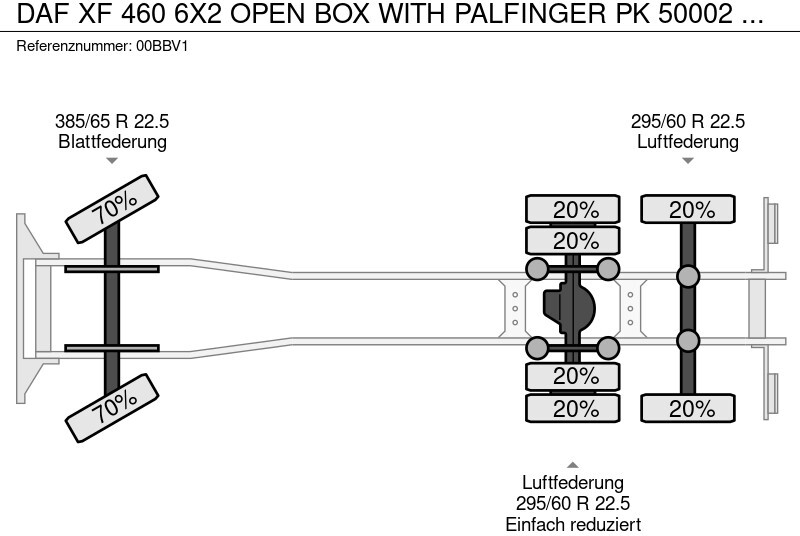 Leasing de DAF XF 460 6X2 OPEN BOX WITH PALFINGER PK 50002 CRANE DAF XF 460 6X2 OPEN BOX WITH PALFINGER PK 50002 CRANE: foto 12