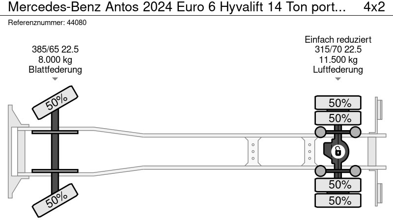 Camião multibenne Mercedes-Benz Antos 2024 Euro 6 Hyvalift 14 Ton portaalarmsysteem: foto 20