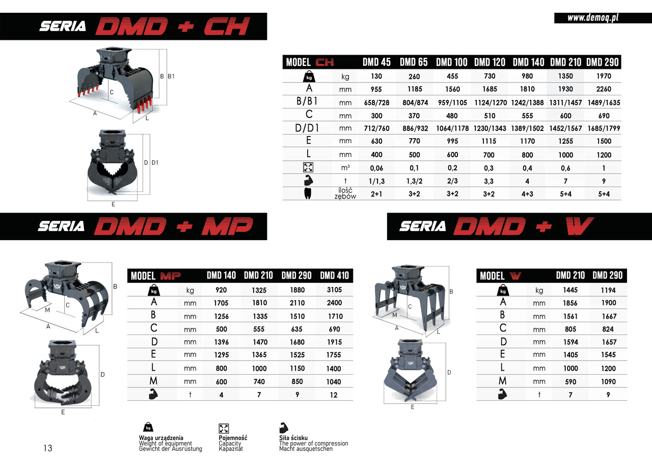 Garra por Máquina de construção novo DEMOQ DMD 45 S Hydraulic Polyp -grab 130 kg: foto 7
