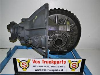 Eixo e peças por Camião Scania R-780 2.59 INCL SPER: foto 1