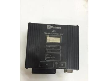 Valmet 860.1 modules  - Sistema elétrico