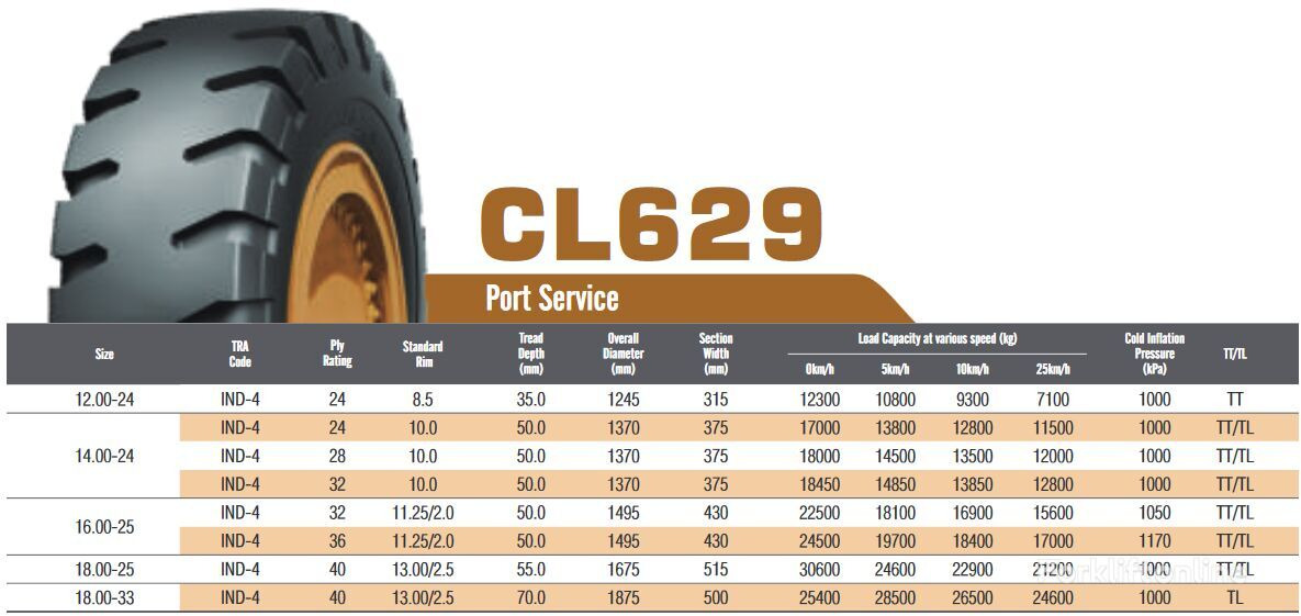 Pneu por Equipamento portuário novo WestLake 18.00-25 CL629K 40PR RIM 13.00/2.5 E4 TL: foto 3