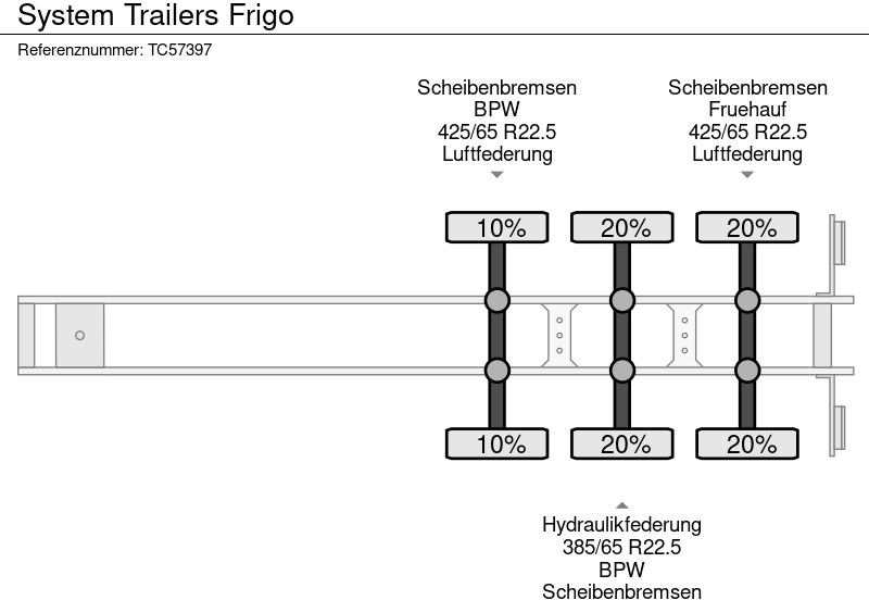 Semi-reboque frigorífico SYSTEM TRAILERS Frigo: foto 16