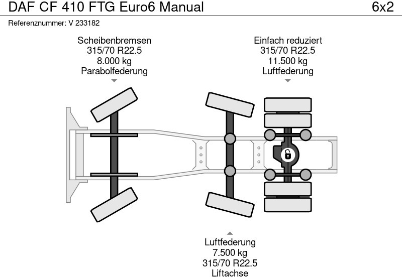 Tractor DAF CF 410 FTG Euro6 Manual: foto 10