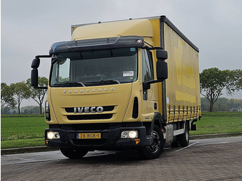 Camião furgão IVECO EuroCargo