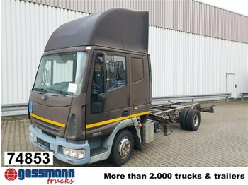 Camião furgão IVECO EuroCargo 75E