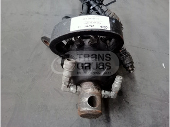 Equipamento