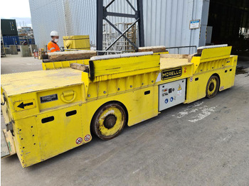 Máquina de mineração