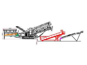 Peneira vibratória FABO