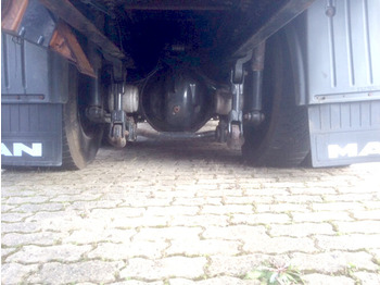 Camião grua MAN TGA 26.413 BB 6x4 TGA 26.413 BB 6x4 mit Heckkran Jonsered 1020: foto 4