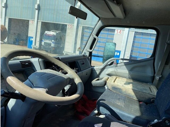 Fotografia de interior 1: Camião basculante Mitsubishi Canter Fuso 7C15D 4x2 Canter Fuso 7C15D 4x2, Wasserschaden! Fotografia de interior 1: Camião basculante Mitsubishi Canter Fuso 7C15D 4x2 Canter Fuso 7C15D 4x2, Wasserschaden!