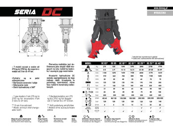 Tesoura de demolição por Escavadeira novo DEMOQ DC05  Hydraulic Demolition Crusher 520 kg: foto 4
