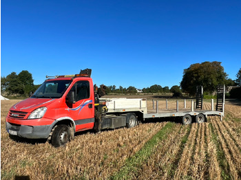 Camião IVECO