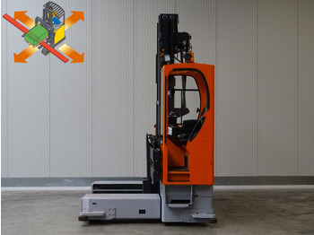 Empilhador de 4 vias HUBTEX