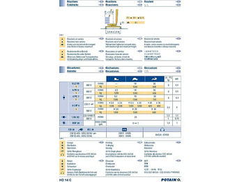 Grua automontante Potain HD 14 C: foto 5