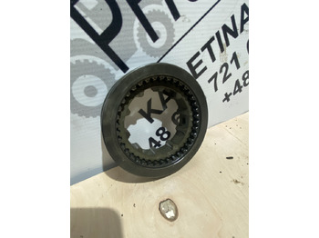 Caixas de velocidade e peças CASE