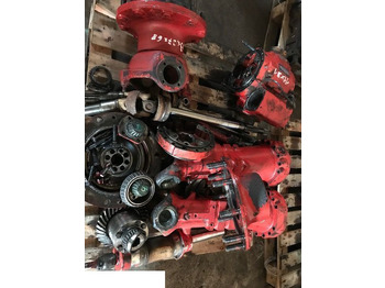 Comando final MANITOU MT 845