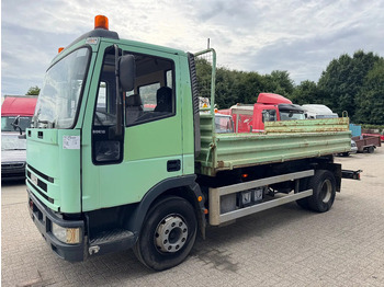 Camião basculante IVECO EuroCargo 80E