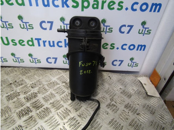 Motor e peças MITSUBISHI