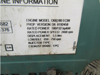 Centralina electrónica VOLVO FL6