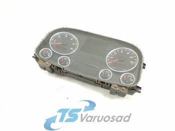 Painel de instrumentos MAN