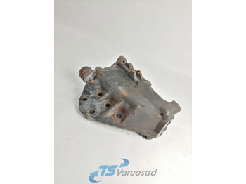 Estrutura/ Châssis SCANIA