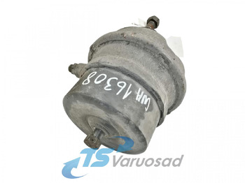 Peças de freio SCANIA