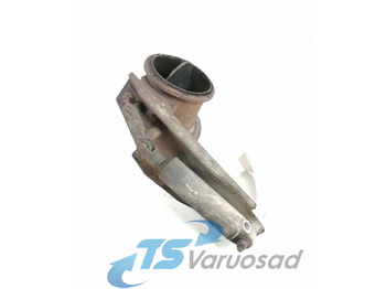 Peças de freio SCANIA