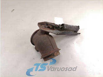Peças de freio SCANIA
