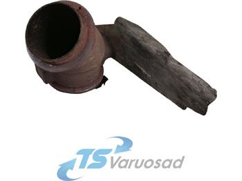 Peças de freio SCANIA