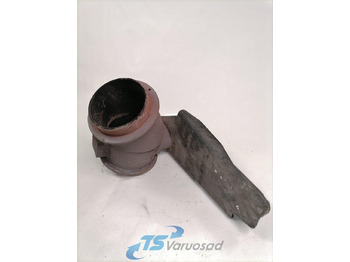 Peças de freio SCANIA