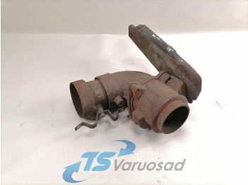 Peças de freio SCANIA