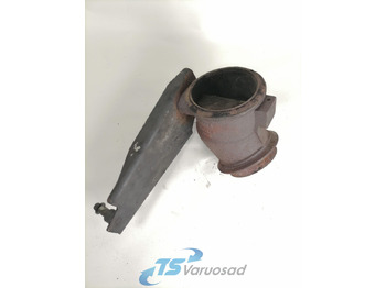 Peças de freio SCANIA