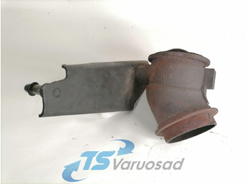 Peças de freio SCANIA