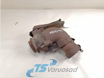 Peças de freio SCANIA