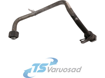 Sistema de combustível SCANIA