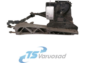 Aquecimento/ Ventilação SCANIA