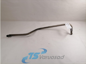 Aquecimento/ Ventilação SCANIA