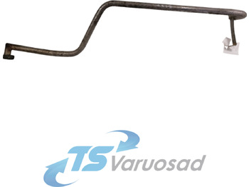 Aquecimento/ Ventilação SCANIA