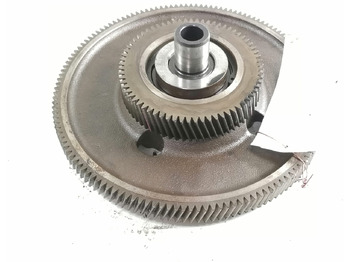 Motor e peças SCANIA