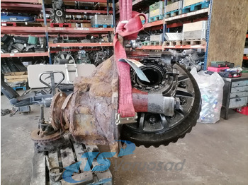 Comando final VOLVO