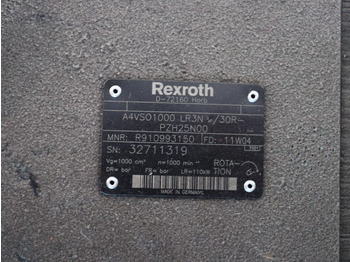 Bomba hidráulica por Máquina de construção novo REXROTH A4VSO1000LR3N/30R-PZH25N00: foto 5