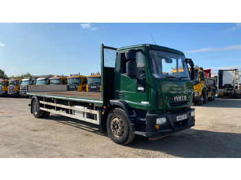 Camião de caixa aberta/ Plataforma IVECO EuroCargo 180E