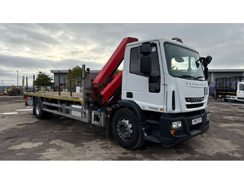 Camião de caixa aberta/ Plataforma IVECO EuroCargo 180E