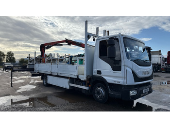 Camião de caixa aberta/ Plataforma IVECO EuroCargo