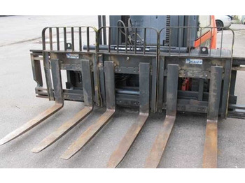 Equipamento KAUP
