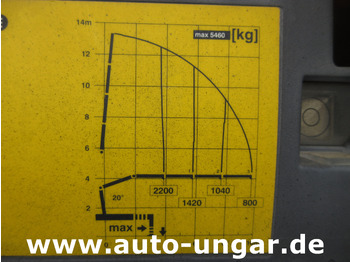 Camião basculante, Camião grua Iveco Trakker 360 Kipper Allrad 4x4 Kran Palfinger PK 9002 Kommunalhydraulik Winterdienst Euro 5: foto 4