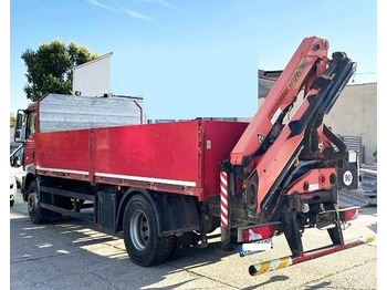 Camião de caixa aberta/ Plataforma, Camião grua MAN 6m TGM 18.340 +Palfinger 12001 radio: foto 2 Camião de caixa aberta/ Plataforma, Camião grua MAN 6m TGM 18.340 +Palfinger 12001 radio: foto 2