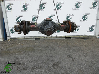 Eixo traseiro DAF CF 75