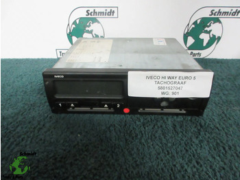 Sistema elétrico IVECO